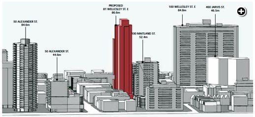 Nieghbourhood-tower-heights-diagram-518-px.jpg