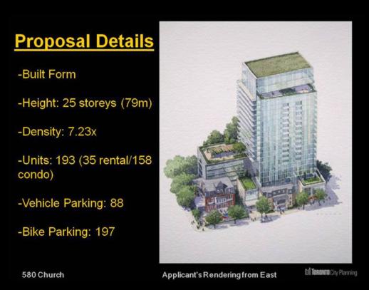 580 Church Street condo development proposal rendering